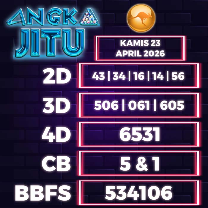 Prediksi Angka Jitu Sydney