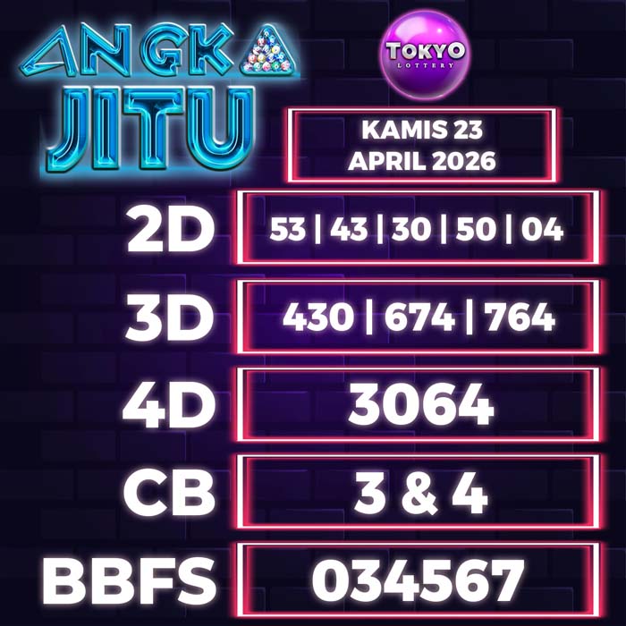 Prediksi Angka Jitu Tokyo