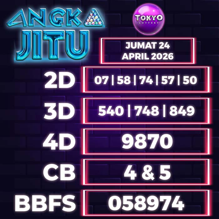 Prediksi Angka Jitu Tokyo