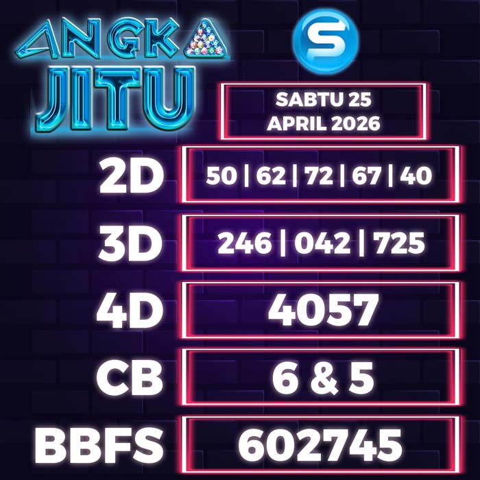 Prediksi Angka Jitu Singapore