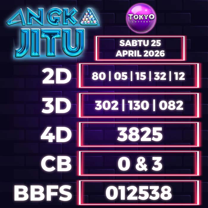Prediksi Angka Jitu Tokyo