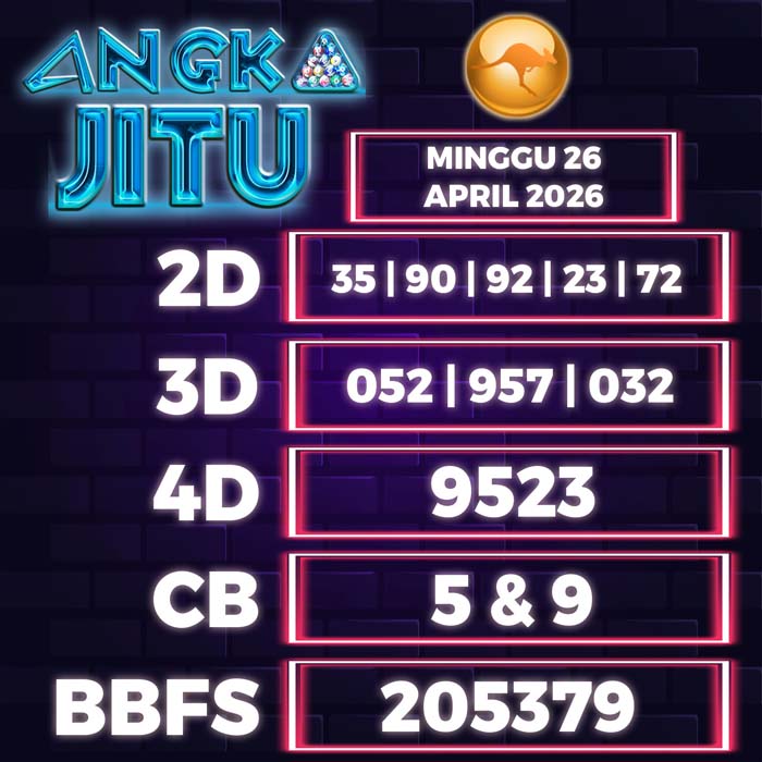 Prediksi Angka Jitu Sydney