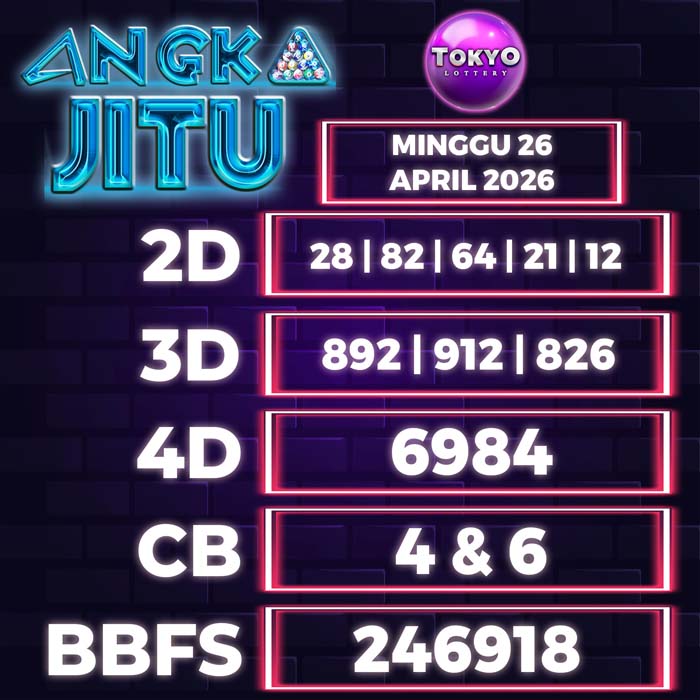 Prediksi Angka Jitu Tokyo