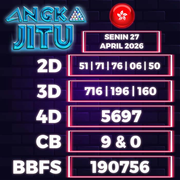 Prediksi Angka Jitu Hongkong