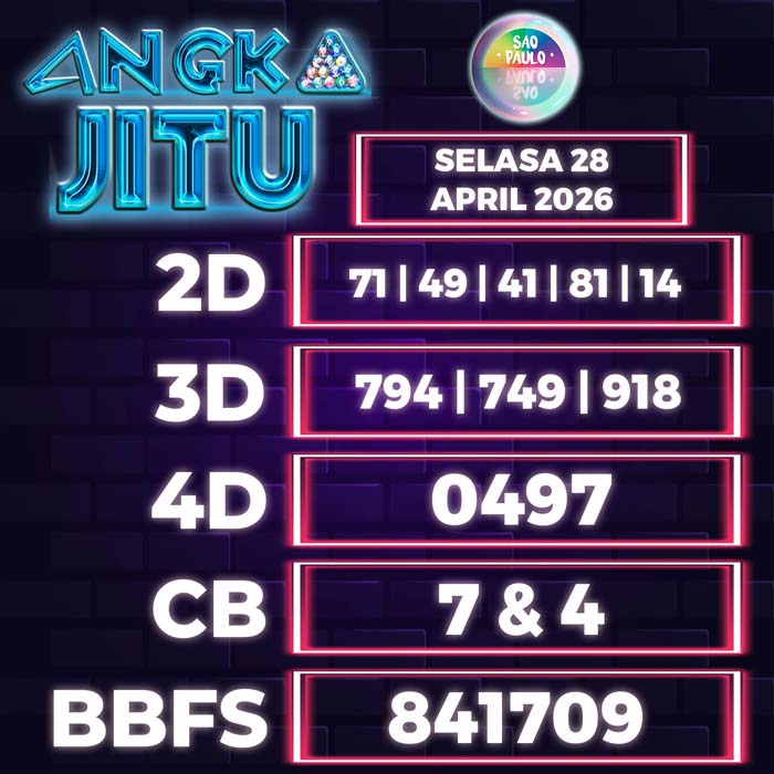Prediksi Angka Jitu Sao Paulo