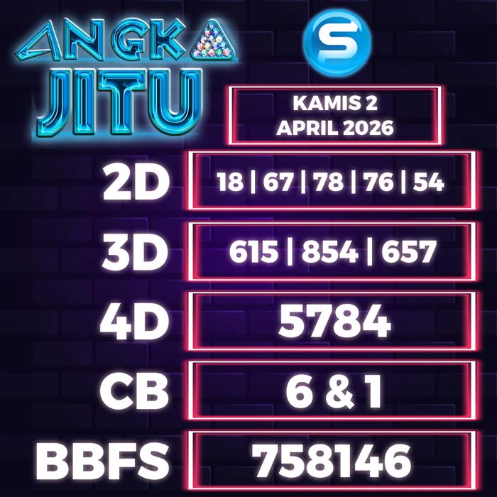 Prediksi Angka Jitu Singapore