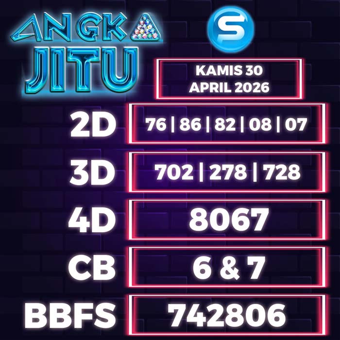 Prediksi Angka Jitu Singapore