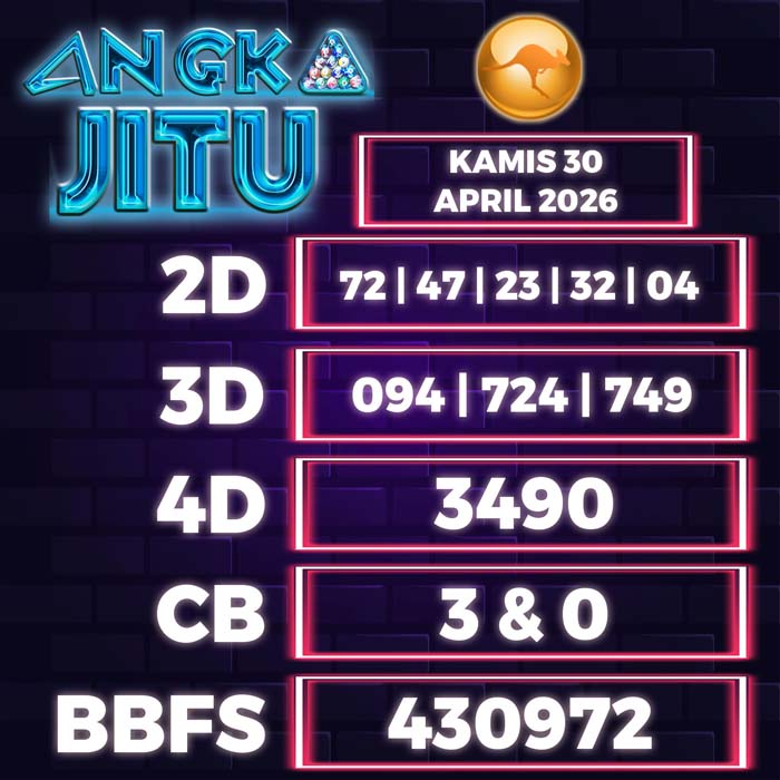 Prediksi Angka Jitu Sydney