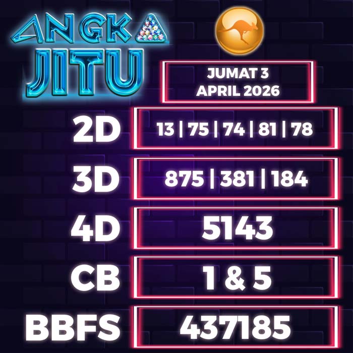 Prediksi Angka Jitu Sydney