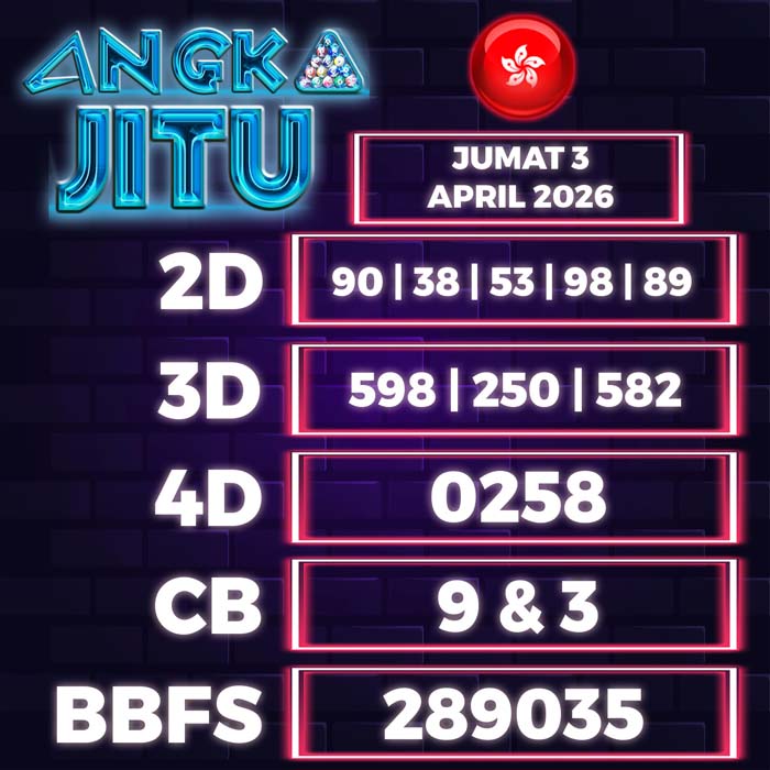 Prediksi Angka Jitu Hongkong