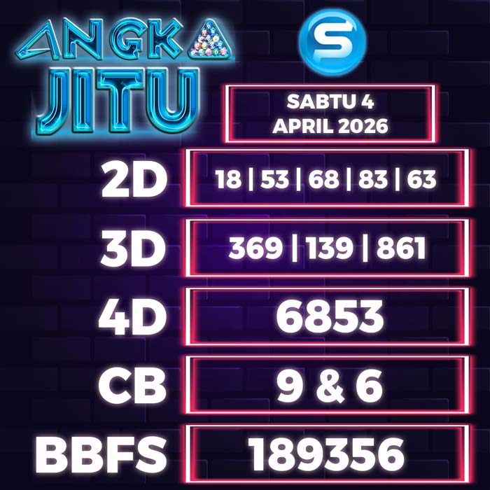 Prediksi Angka Jitu Singapore