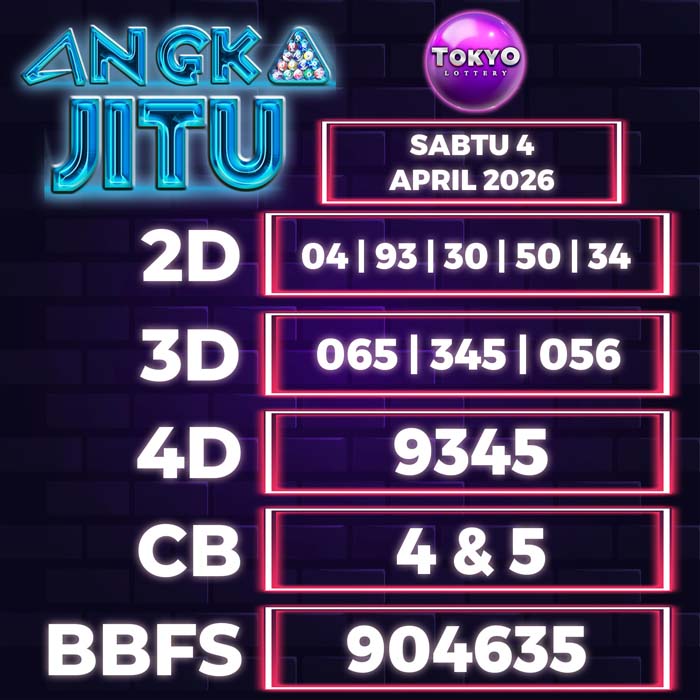 Prediksi Angka Jitu Tokyo