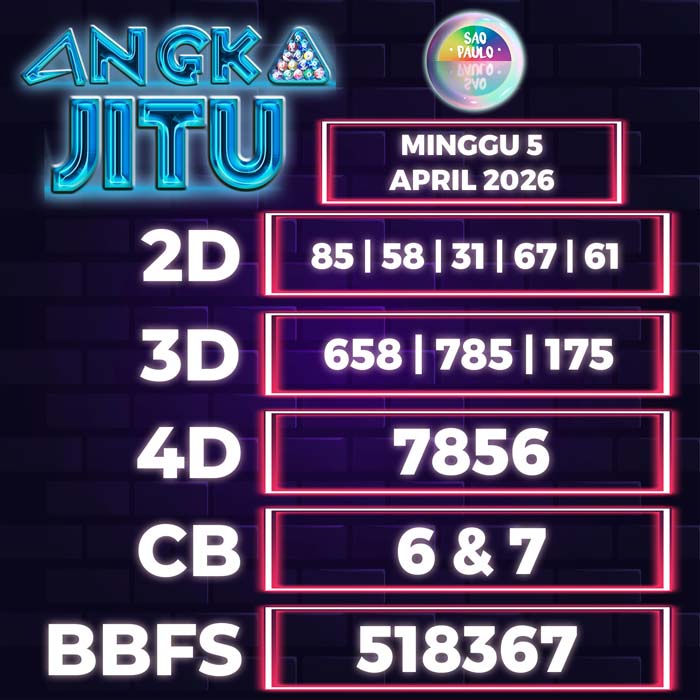 Prediksi Angka Jitu Sao Paulo