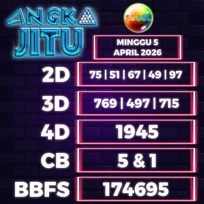 Prediksi Angka Jitu Seoul