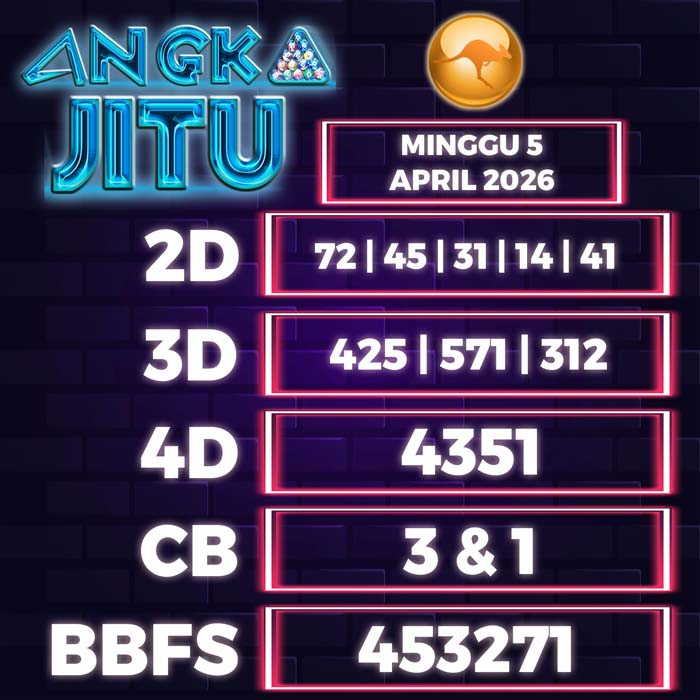 Prediksi Angka Jitu Sydney