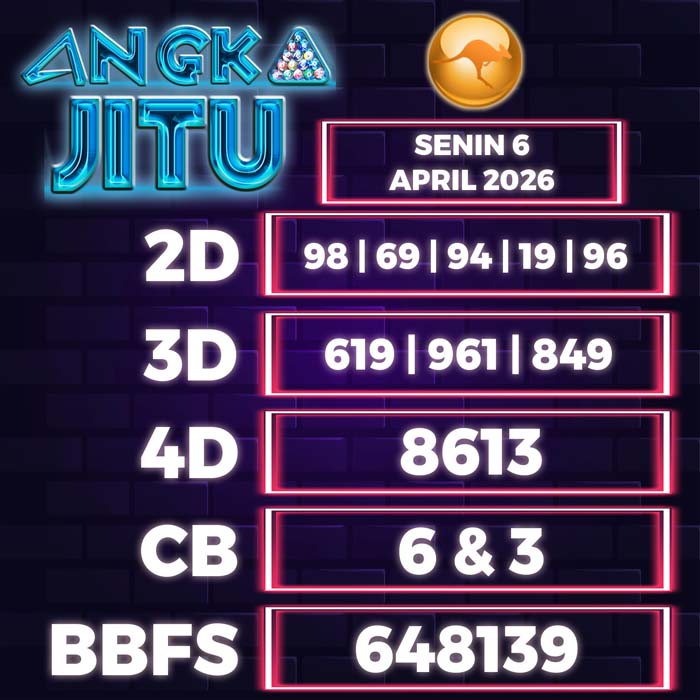 Prediksi Angka Jitu Sydney
