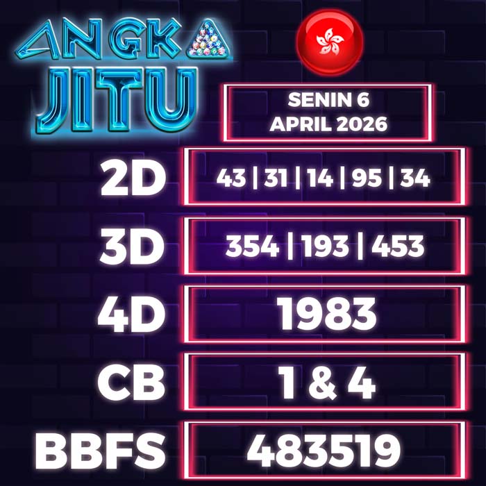 Prediksi Angka Jitu Hongkong
