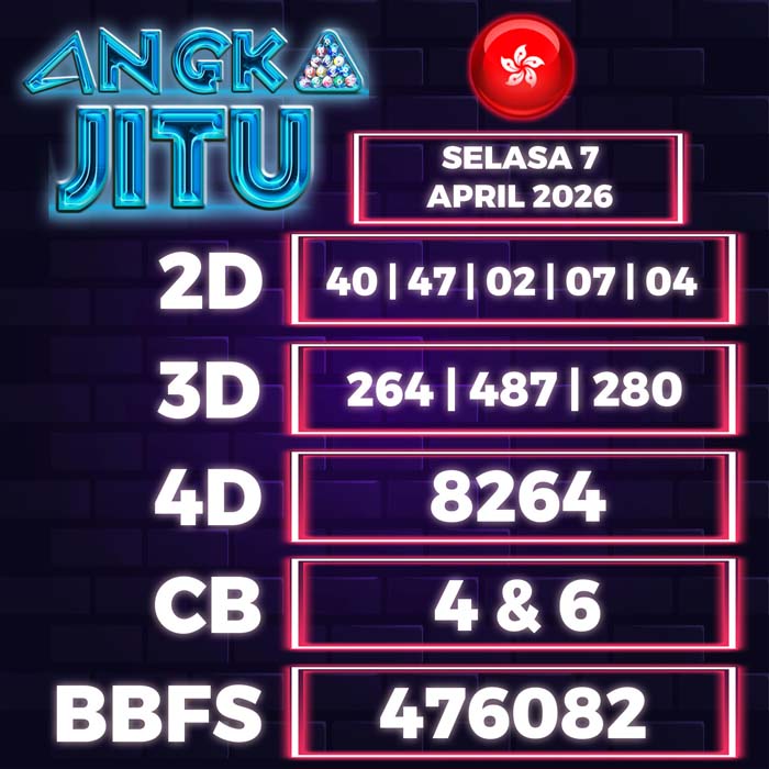 Prediksi Angka Jitu Hongkong