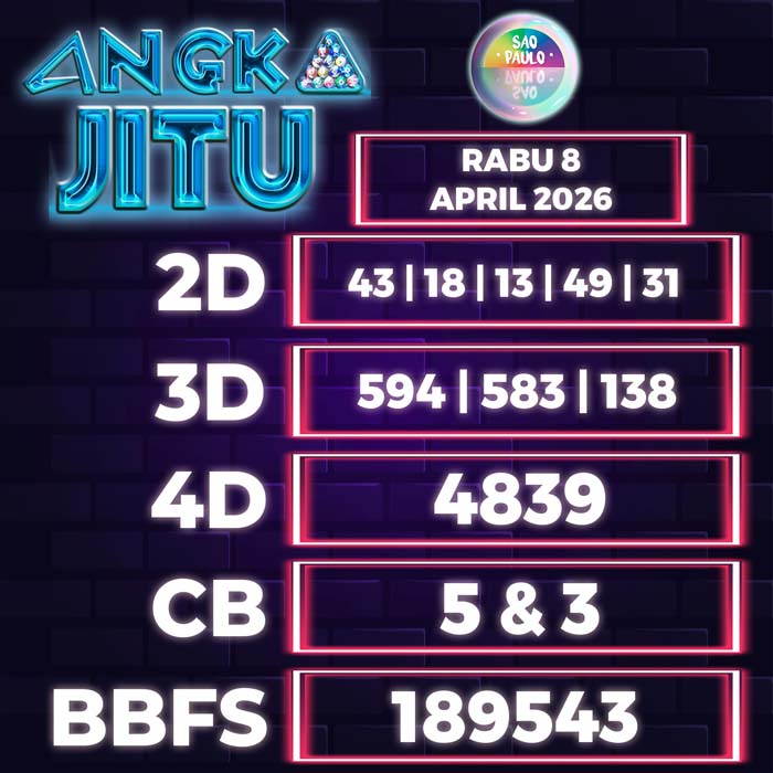 Prediksi Angka Jitu Sao Paulo