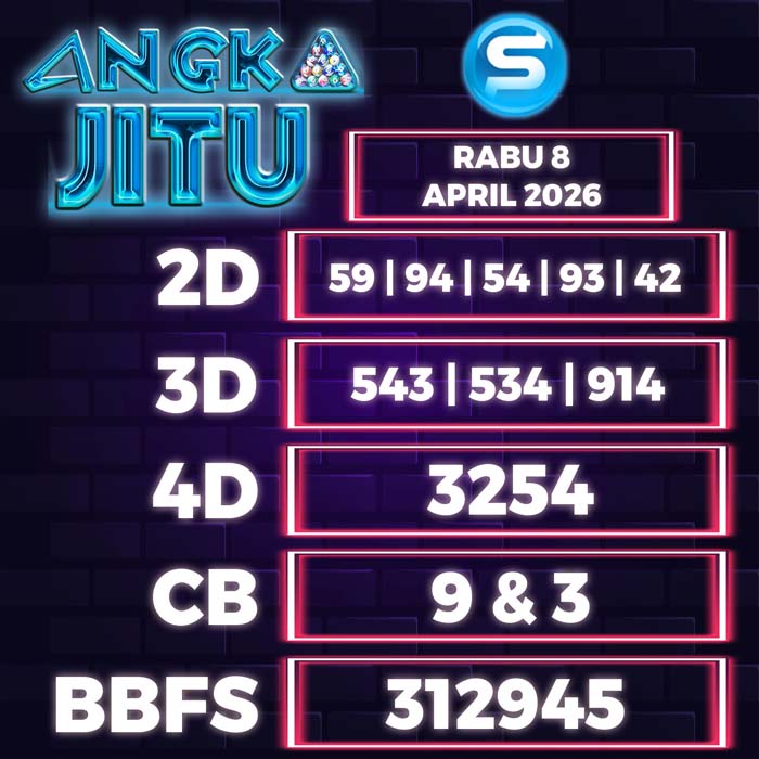 Prediksi Angka Jitu Singapore