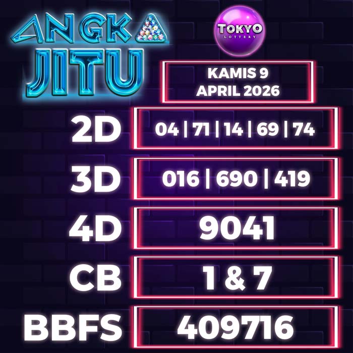 Prediksi Angka Jitu Tokyo
