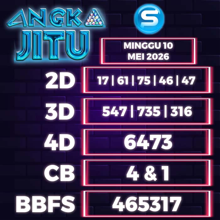 Prediksi Angka Jitu Seoul