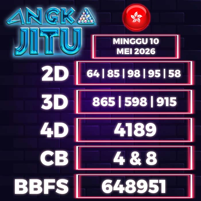 Prediksi Angka Jitu Hongkong