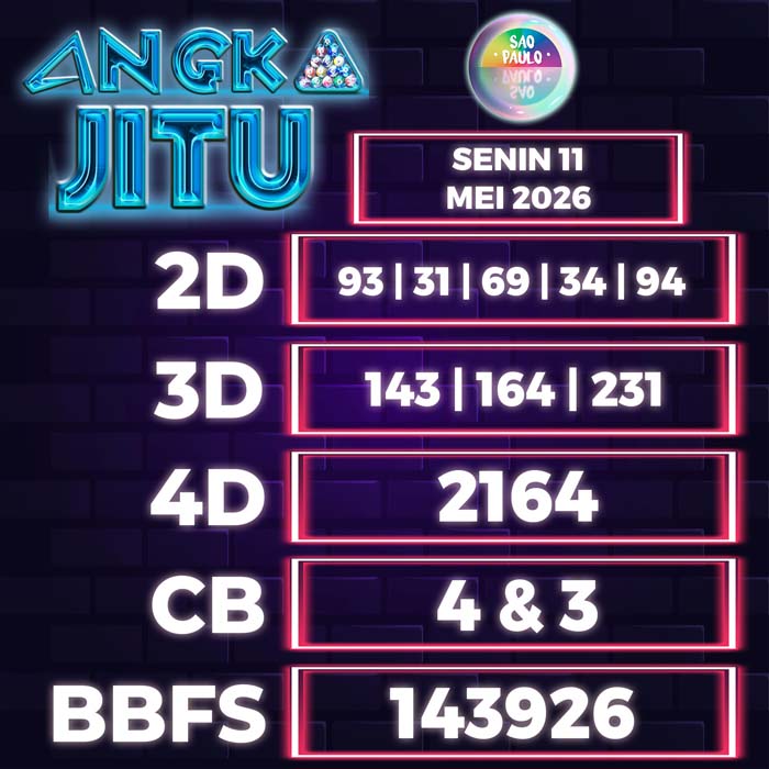 Prediksi Angka Jitu Sao Paulo