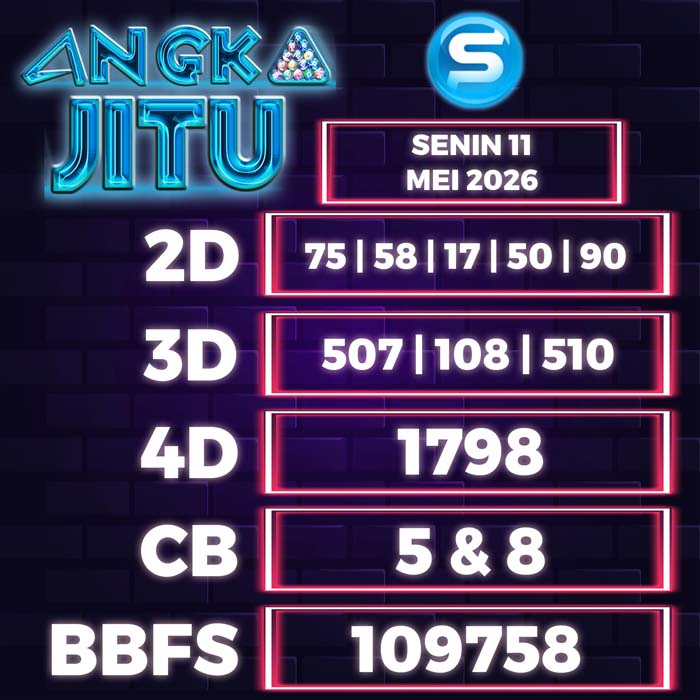Prediksi Angka Jitu Seoul