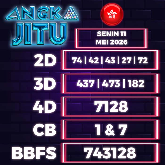 Prediksi Angka Jitu Hongkong