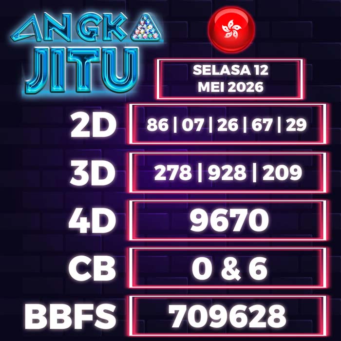 Prediksi Angka Jitu Hongkong