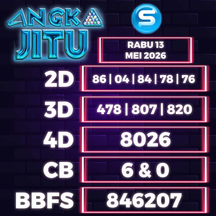 Prediksi Angka Jitu Seoul