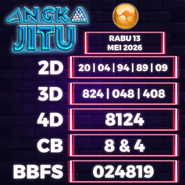 Prediksi Angka Jitu Sydney