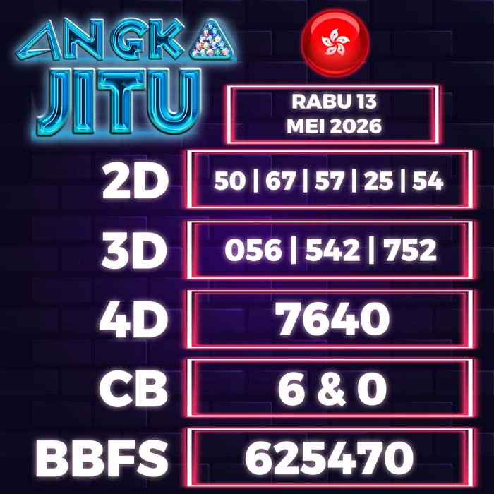 Prediksi Angka Jitu Hongkong