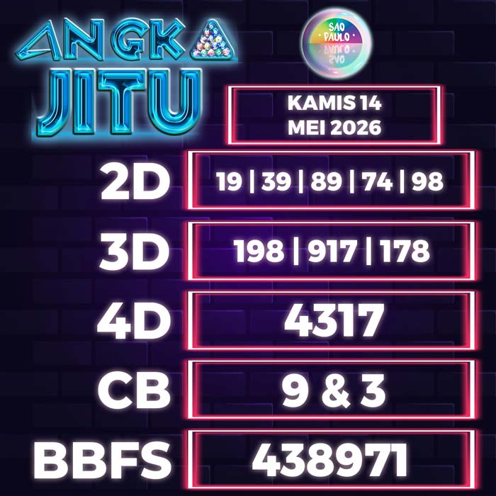 Prediksi Angka Jitu Sao Paulo