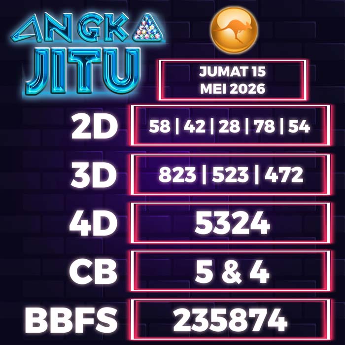 Prediksi Angka Jitu Sydney