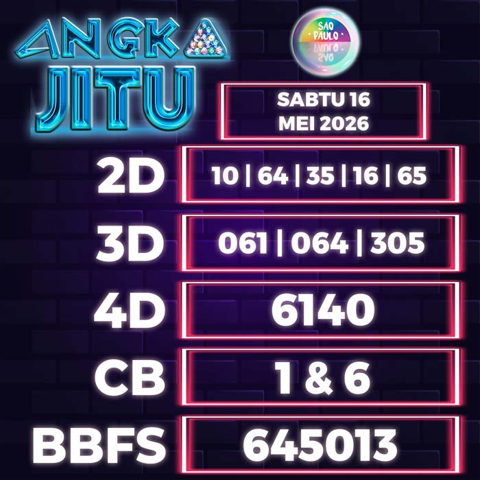 Prediksi Angka Jitu Sao Paulo