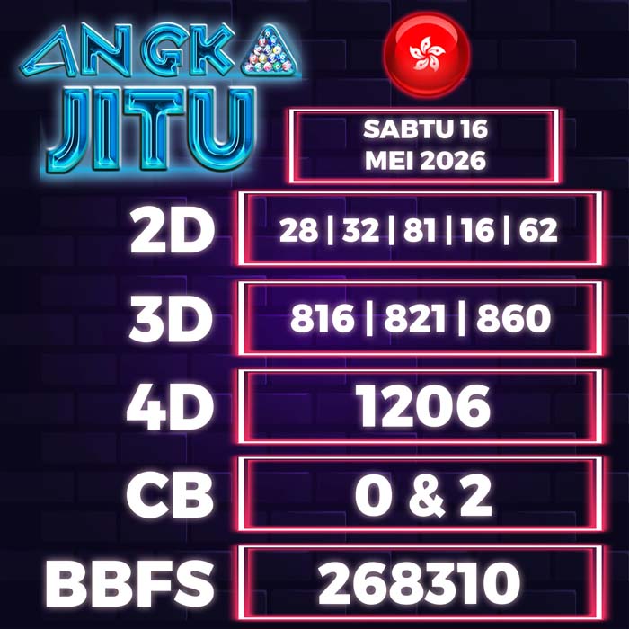 Prediksi Angka Jitu Hongkong
