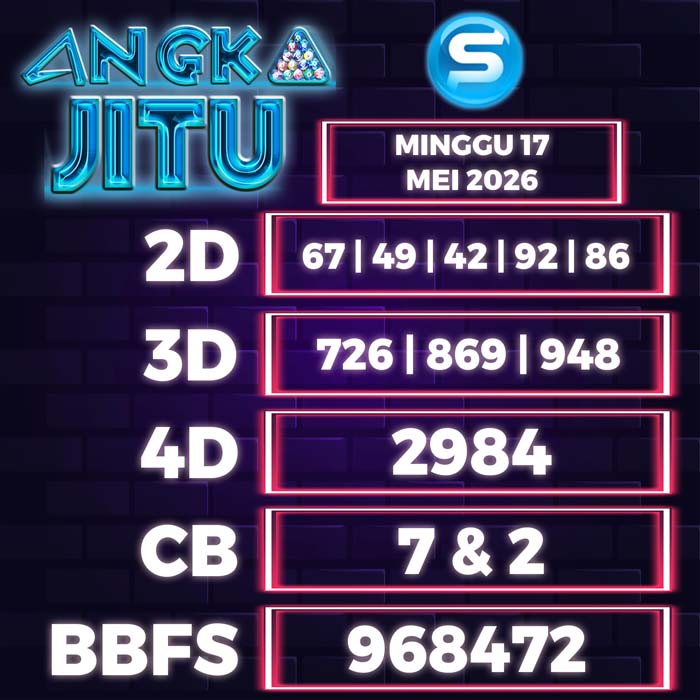 Prediksi Angka Jitu Seoul