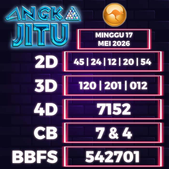 Prediksi Angka Jitu Sydney