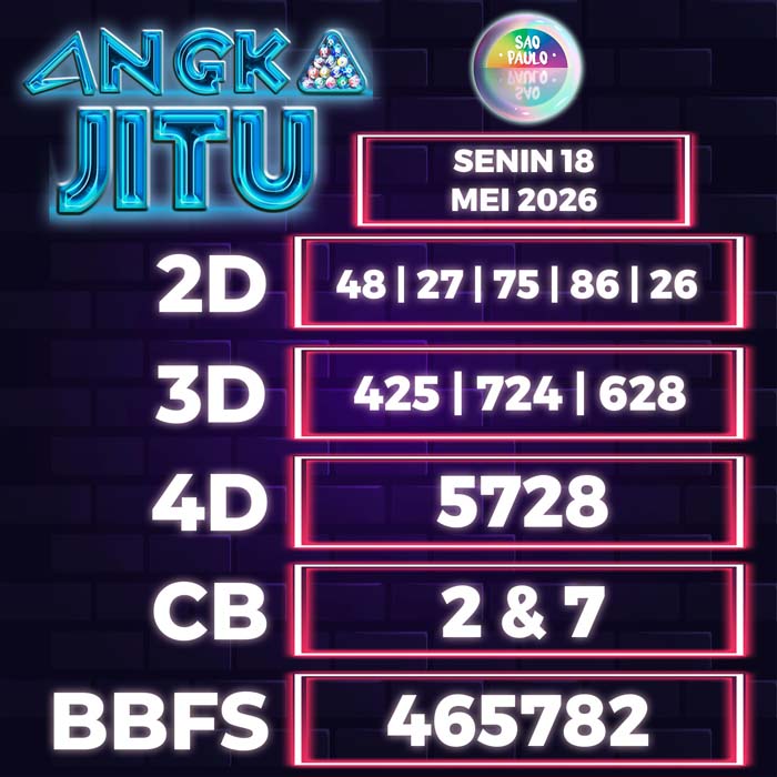 Prediksi Angka Jitu Sao Paulo