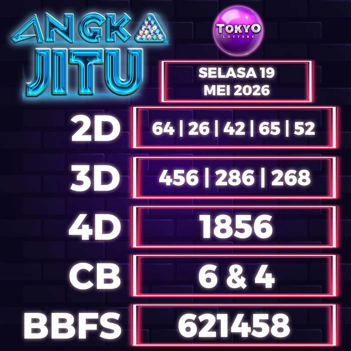 Prediksi Angka Jitu Tokyo