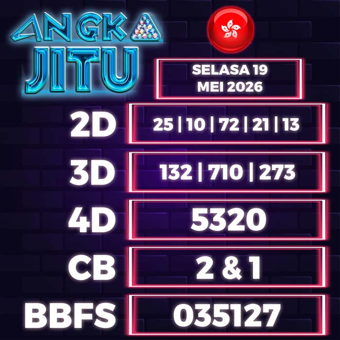 Prediksi Angka Jitu Hongkong