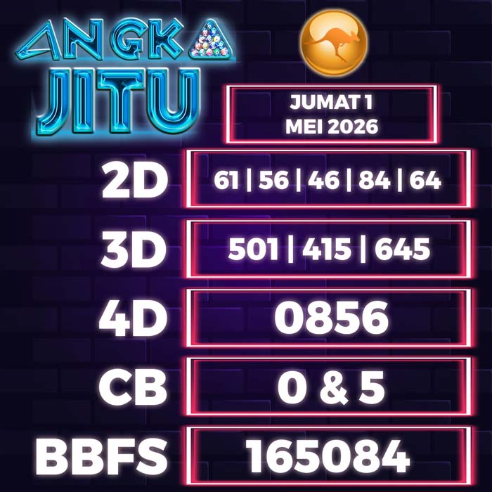 Prediksi Angka Jitu Sydney