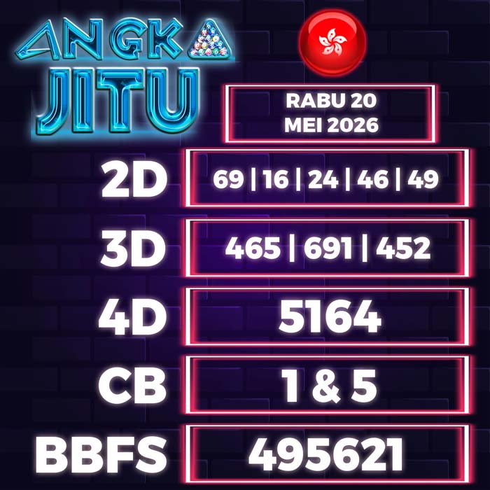 Prediksi Angka Jitu Hongkong
