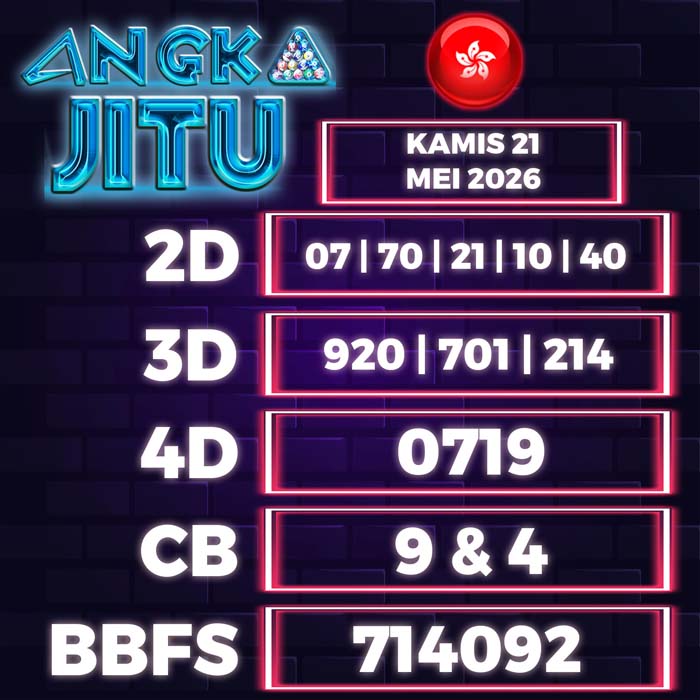 Prediksi Angka Jitu Hongkong