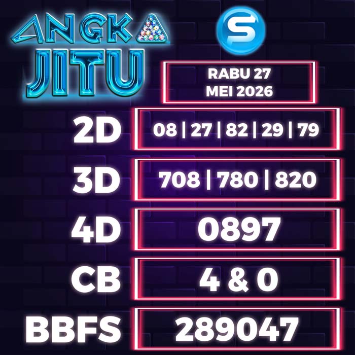 Prediksi Angka Jitu Seoul