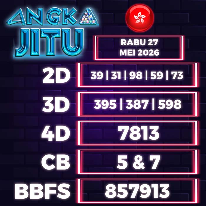 Prediksi Angka Jitu Hongkong