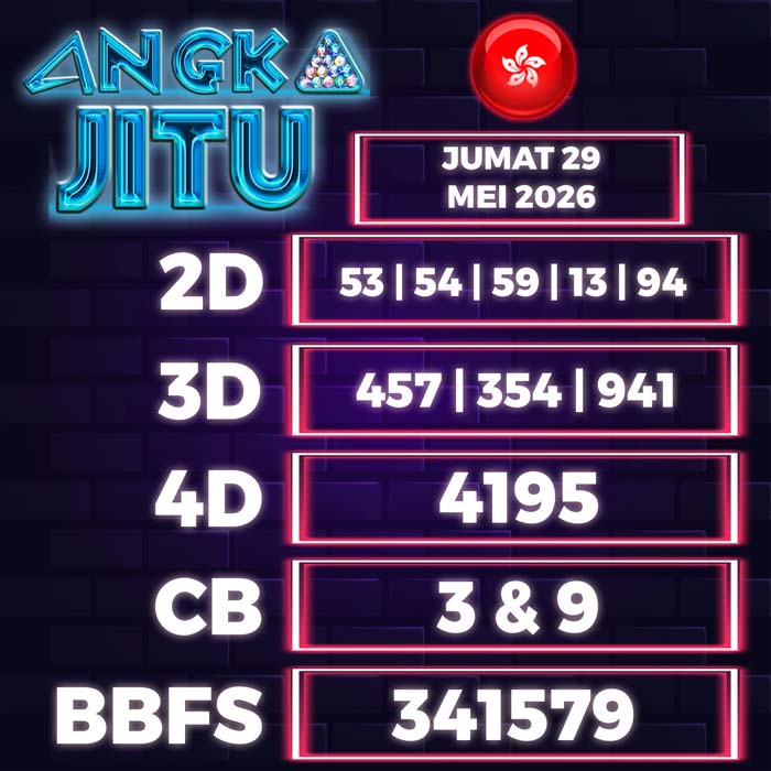 Prediksi Angka Jitu Hongkong