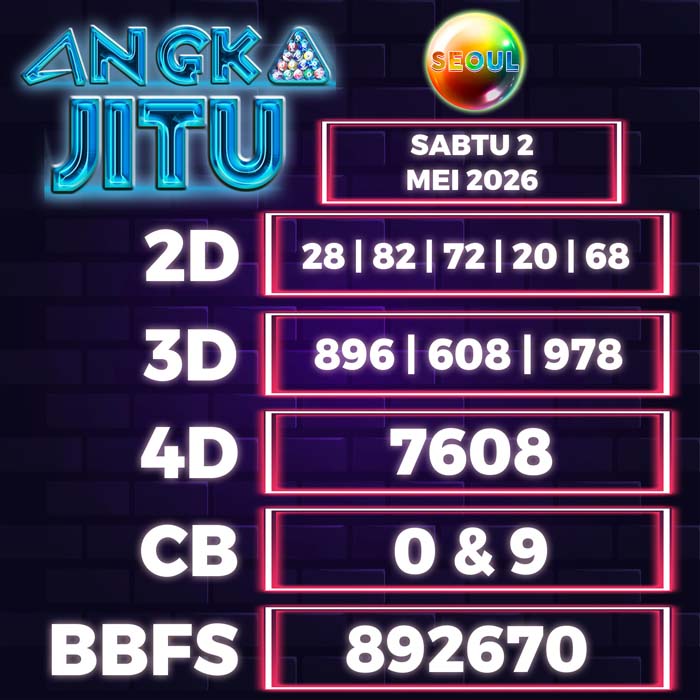 Prediksi Angka Jitu Seoul